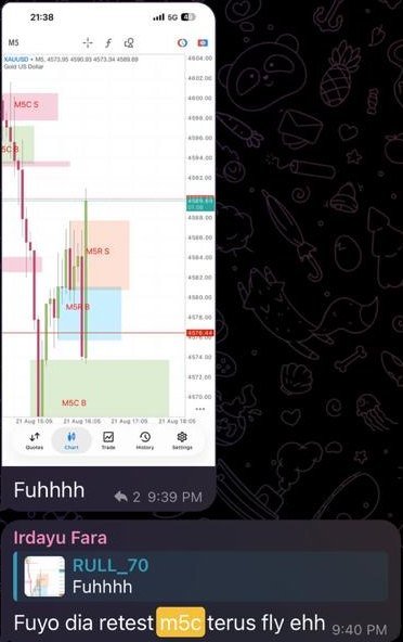 Screenshot chart M5 dengan komen: Fuyo dia retest m5c terus fly ehh